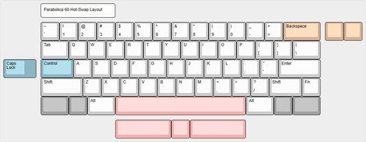 Parapolica PCB & Layout & Plate