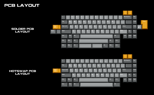 PCB + Plate Krush65